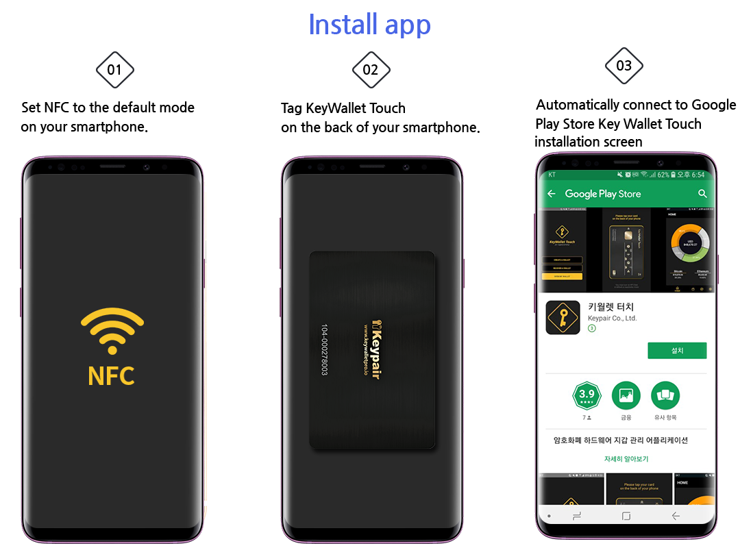 KeyWallet Touch