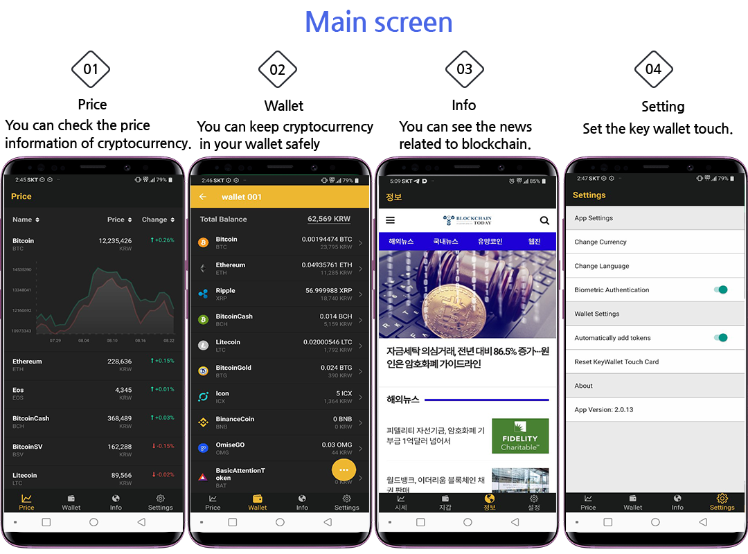 KeyWallet Touch