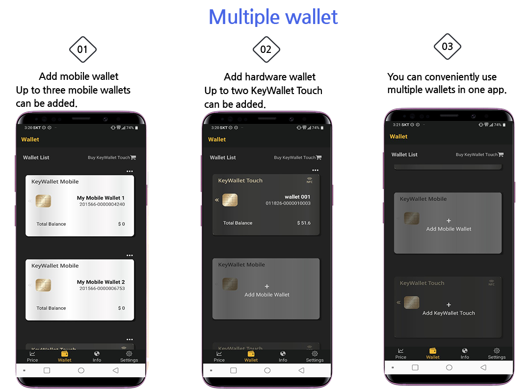 KeyWallet Touch