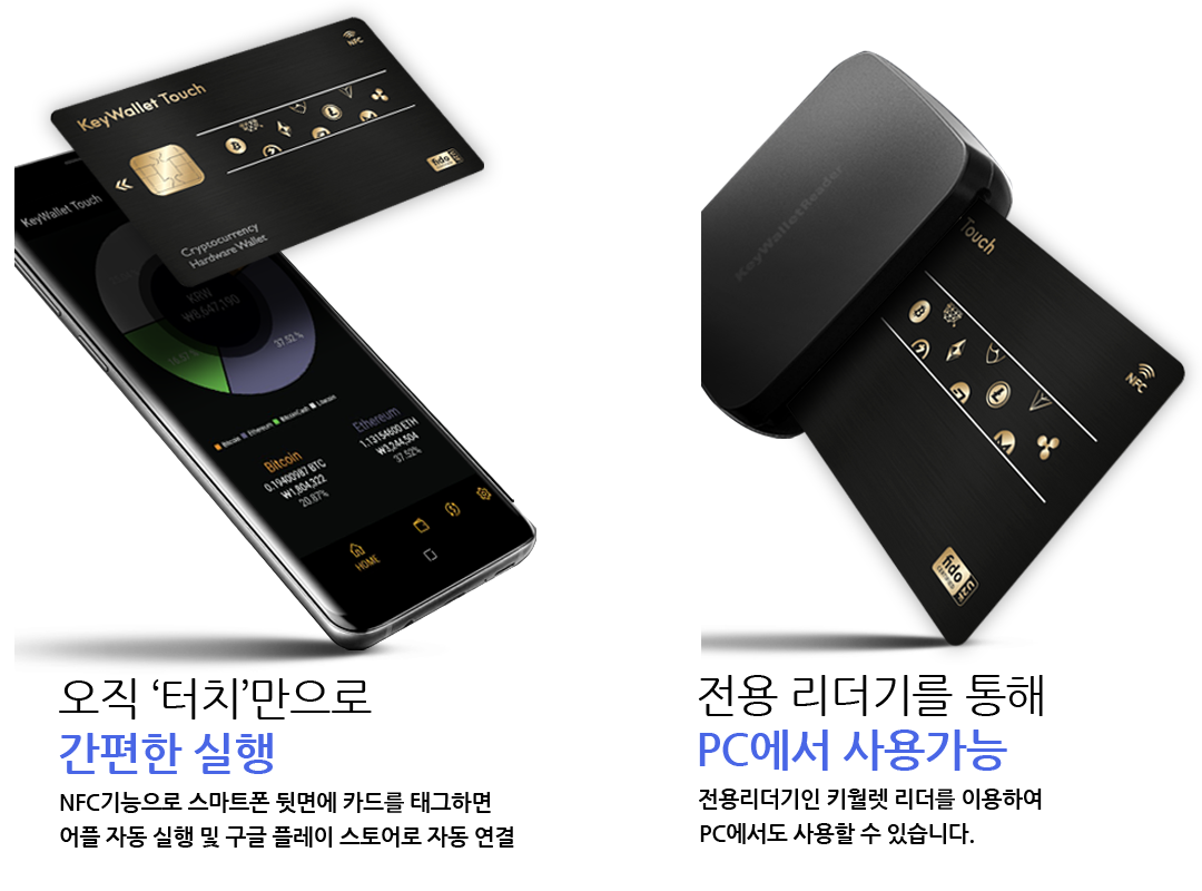 KeyWallet Touch