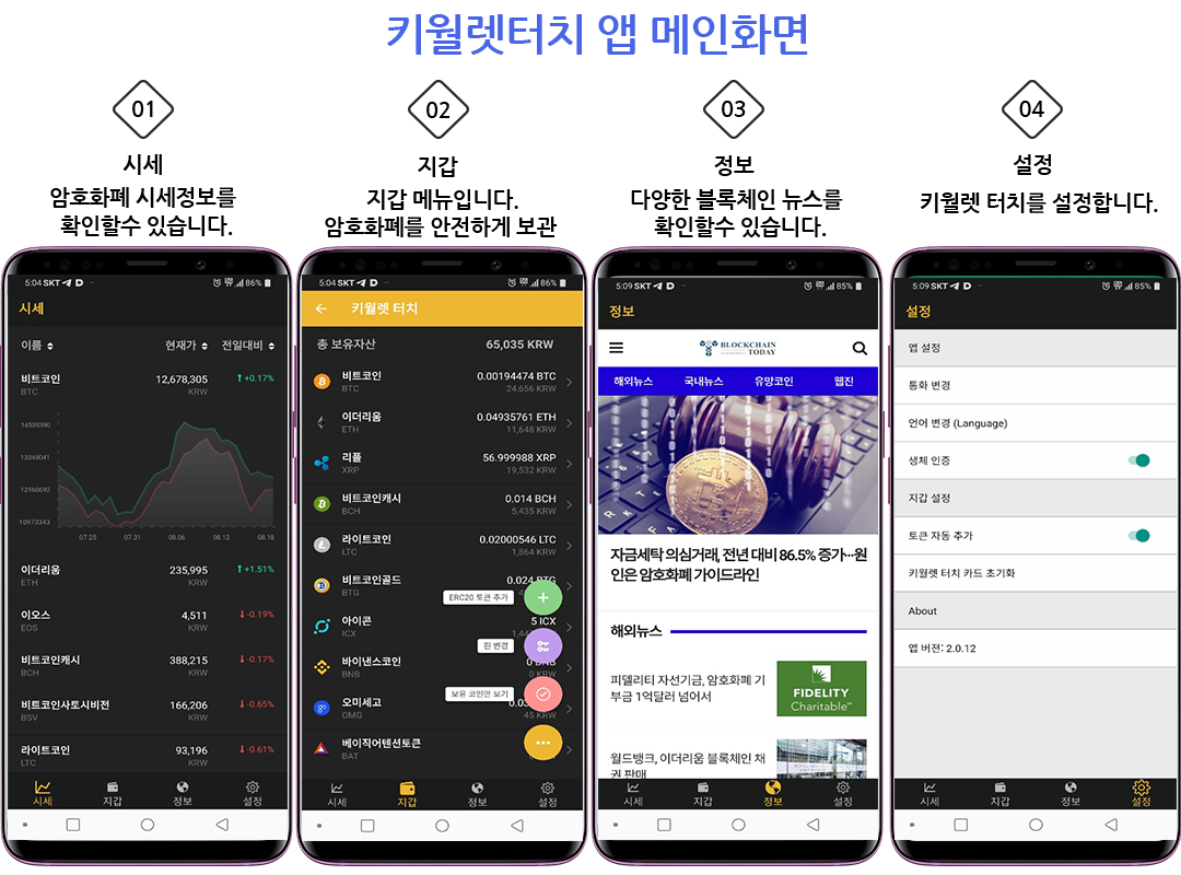 KeyWallet Touch