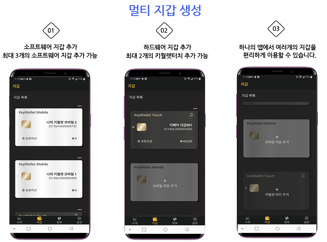 KeyWallet Touch
