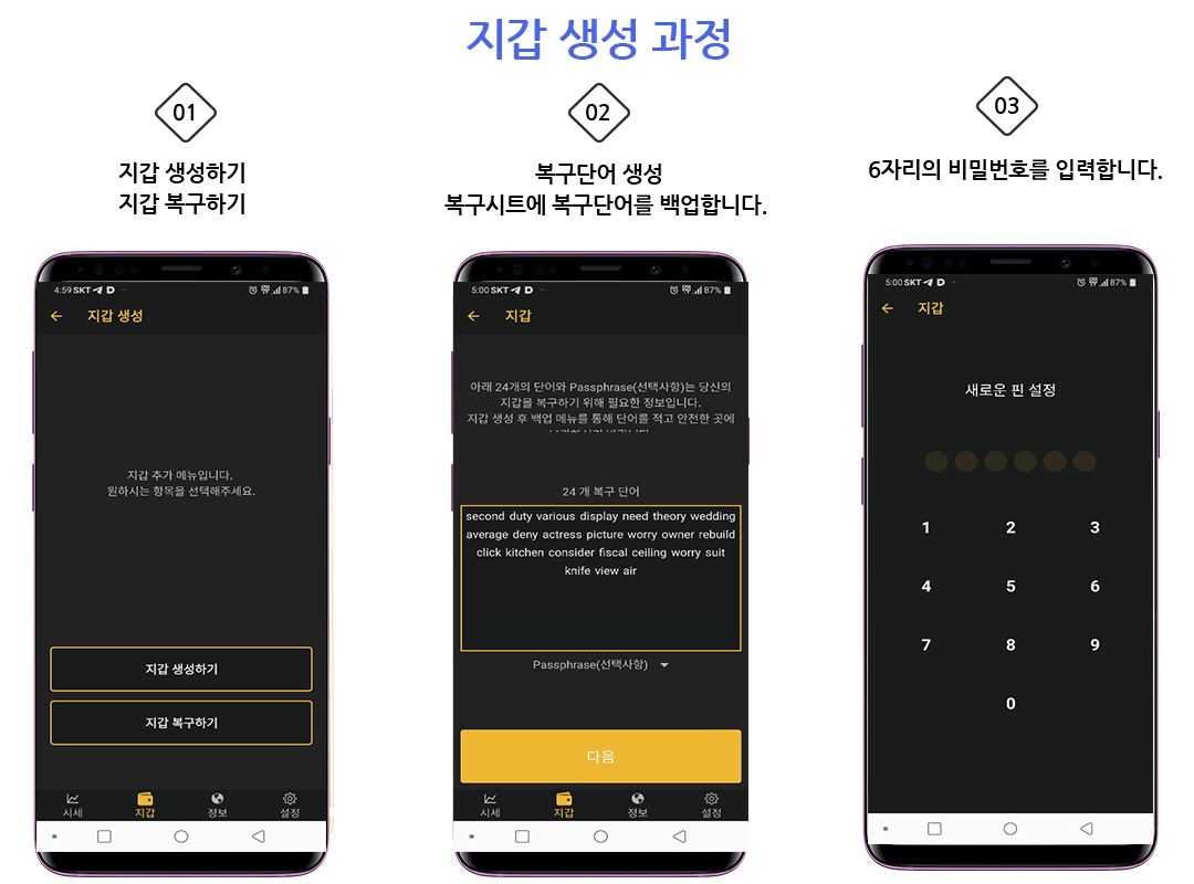 KeyWallet Touch