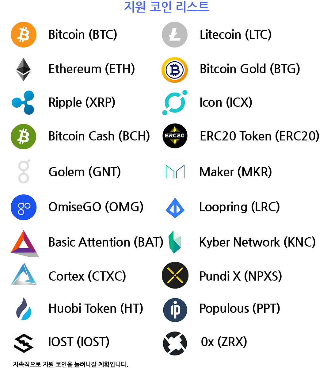 KeyWallet Touch